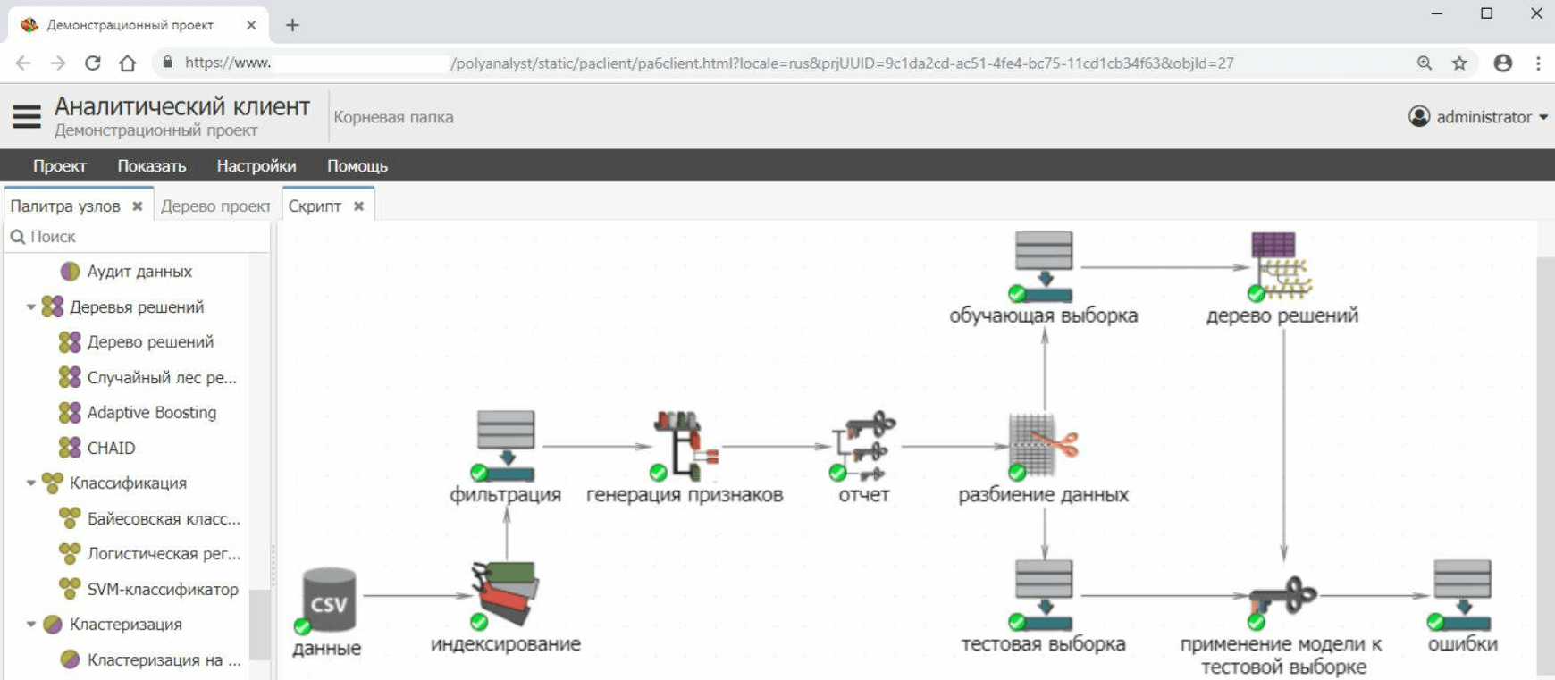 Системы аналитики данных / PolyAnalyst