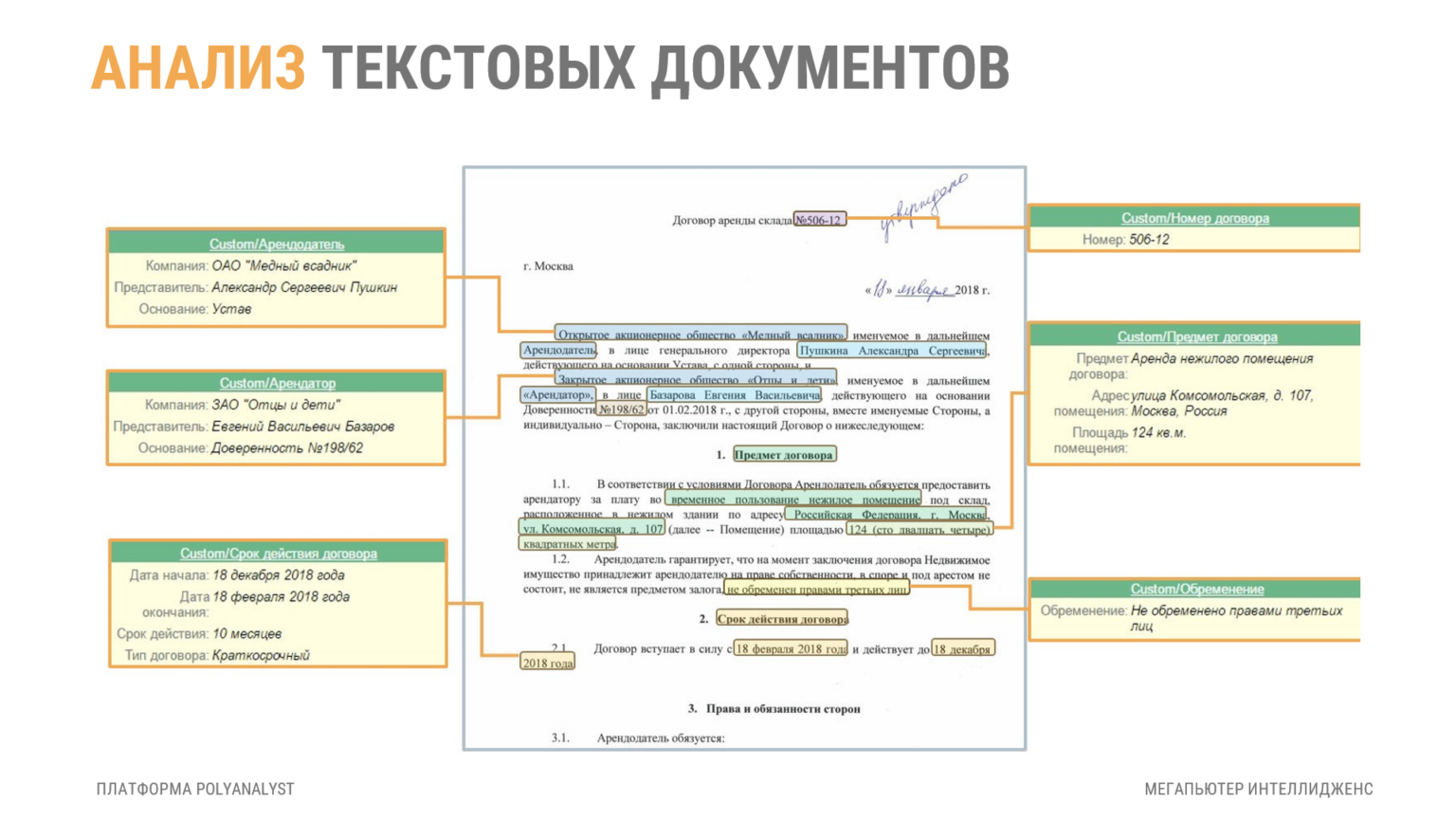 Система анализирует